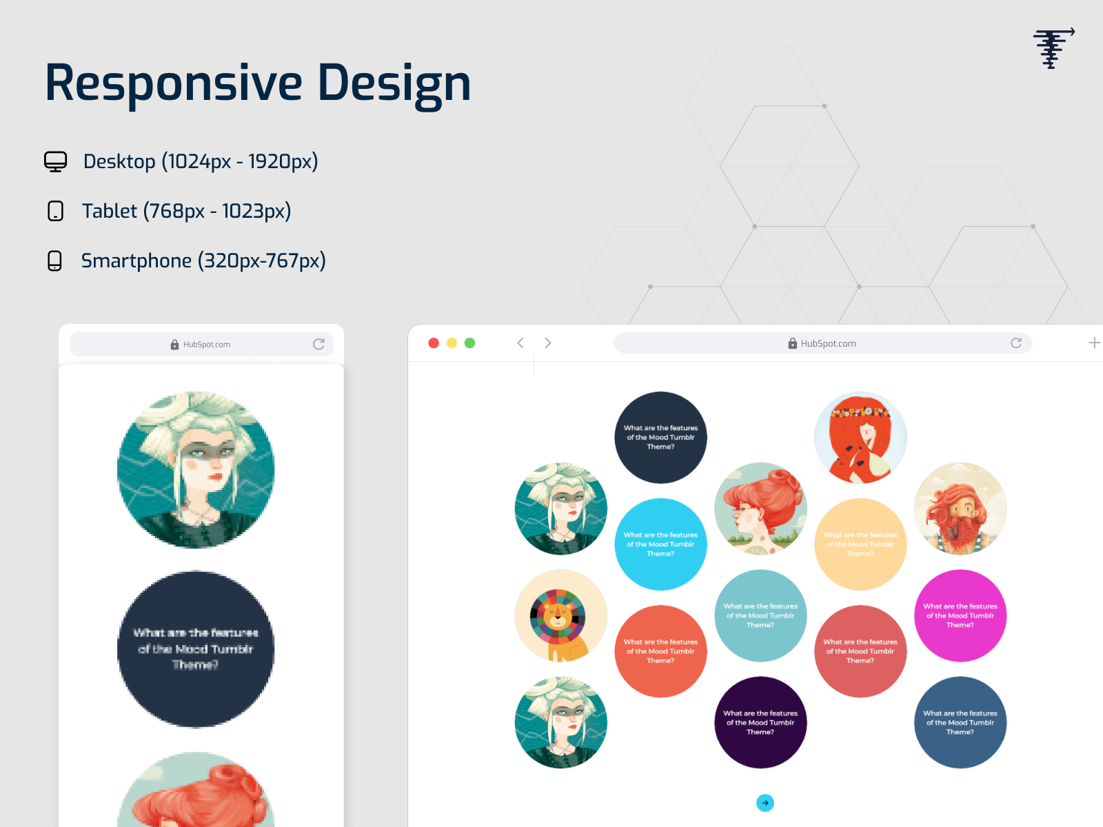 100% Responsive design, no compatibility issues